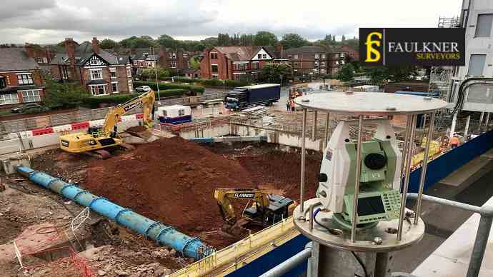 How Do Construction Methods Affect Party Wall Requirements? A Homeowner’s Guide 2 Why Is Movement Monitoring Used During Construction Projects Hoddesdon?